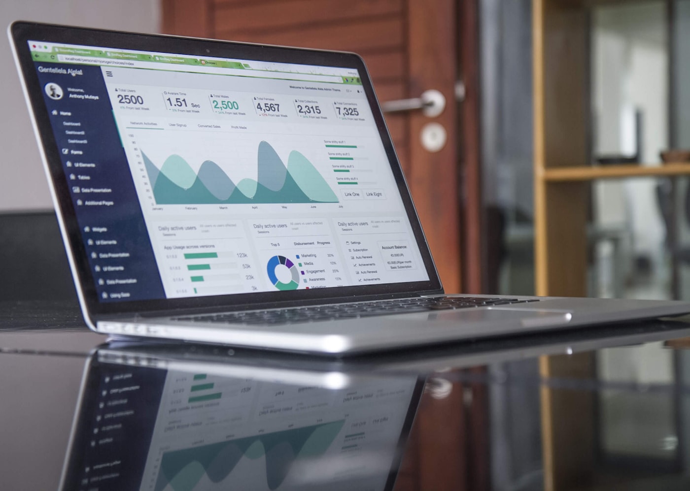 Business analytics and financial data on screen